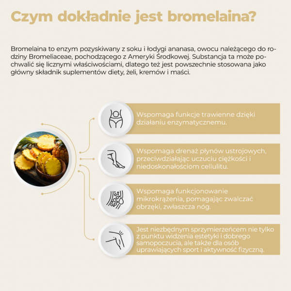 Bromelina 180 kapsulki.PT03