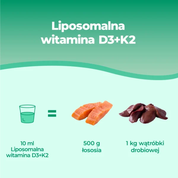 Suplement diety liposomalny z witaminą D3+K2